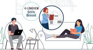 Buying Boost Explained